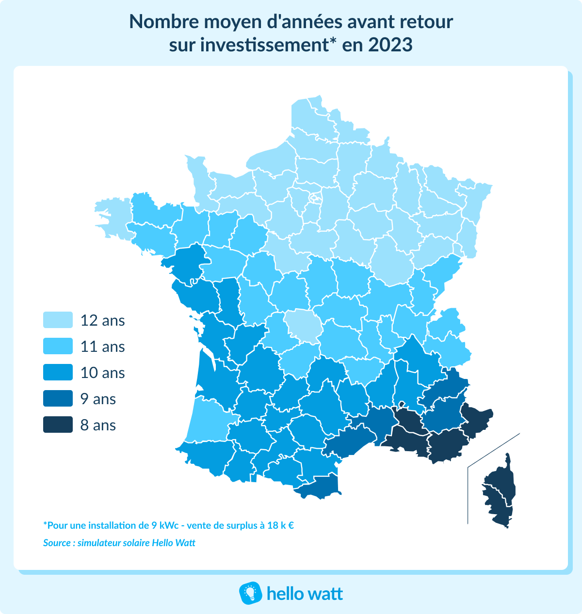 découvrez notre simulateur de panneaux solaires qui vous permet de calculer facilement le rendement et l'économie d'énergie de votre installation solaire. optimisez votre projet d'énergie renouvelable et contribuez à un avenir durable.