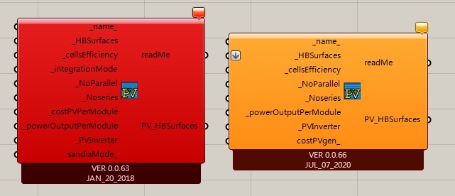 découvrez notre outil de simulation photovoltaïque pour estimer la production d'énergie solaire de votre installation. optimisez votre projet et maximisez vos économies d'énergie avec des analyses précises et personnalisées.