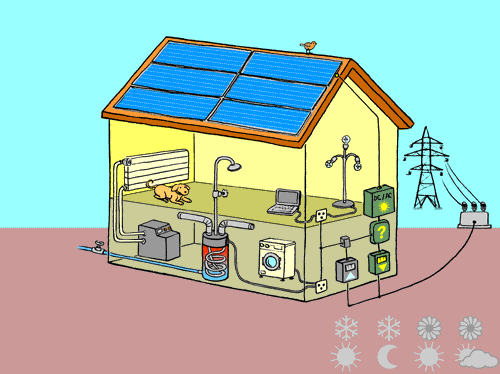 découvrez comment intégrer l'énergie solaire dans votre maison pour réduire vos factures d'électricité et contribuer à la protection de l'environnement. explorez les avantages des panneaux solaires, les différentes solutions adaptées à votre habitation et les subventions disponibles pour faciliter votre transition vers une maison plus éco-responsable.