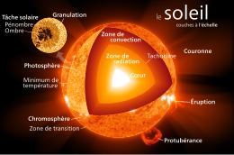 découvrez les bienfaits du soleil sur votre bien-être au quotidien. explorez l'importance de la vitamine d, les conseils pour profiter du soleil en toute sécurité et les meilleures activités à faire sous ses rayons bienfaisants.
