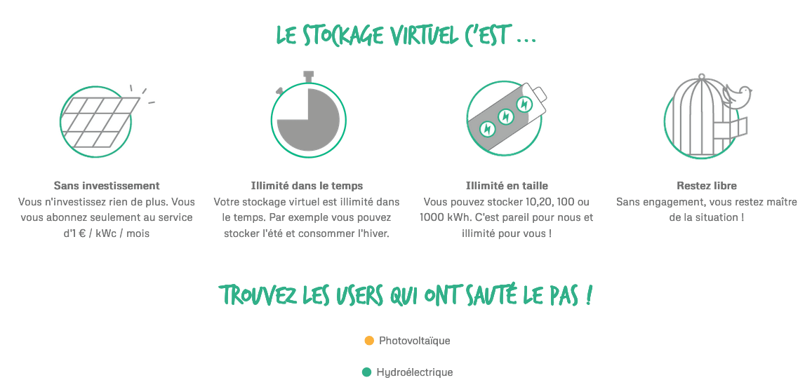 découvrez le stockage virtuel, une solution innovante pour sauvegarder et accéder à vos données en toute sécurité, tout en optimisant l'espace sur vos dispositifs. profitez de la flexibilité et de la performance du cloud pour gérer efficacement vos fichiers.