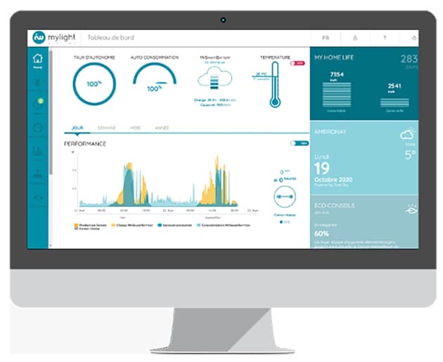 découvrez le stockage virtuel edf, une solution innovante pour gérer vos données en toute sécurité. optimisez votre espace de stockage tout en bénéficiant d'une technologie de pointe pour un accès rapide et efficace à vos fichiers.