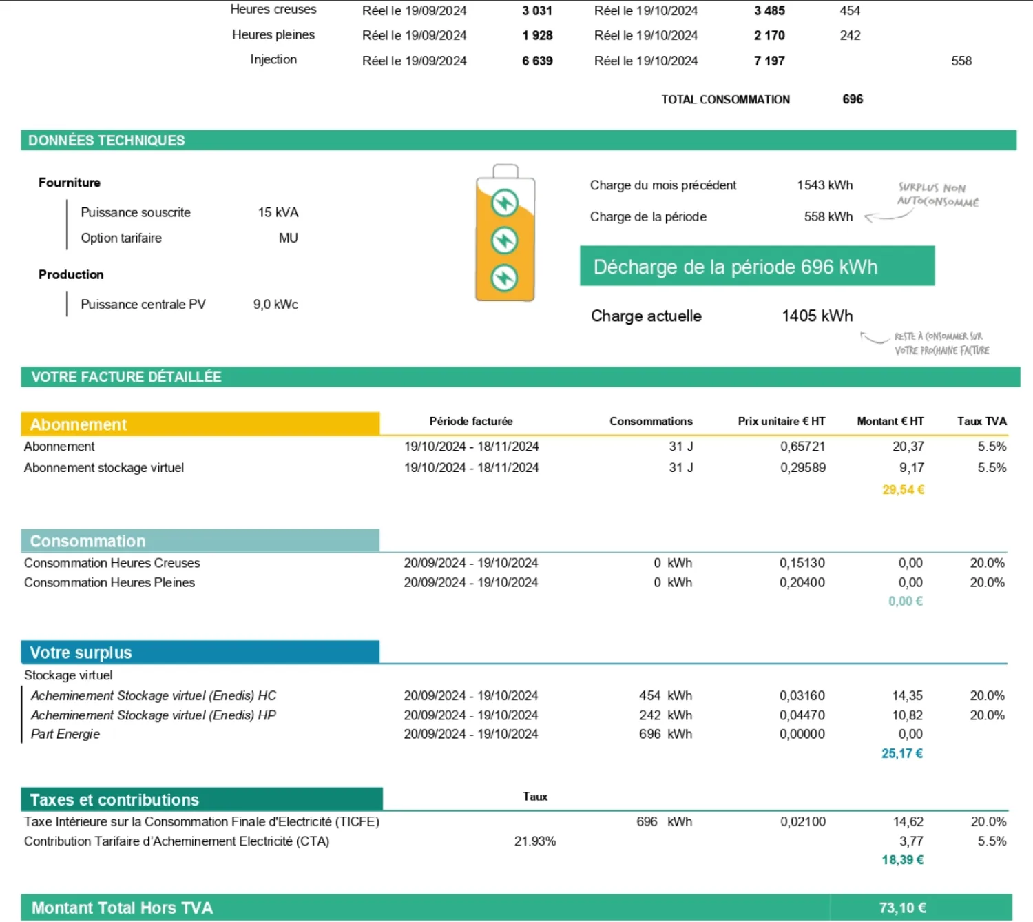 découvrez notre service de stockage virtuel edf, une solution sécurisée et performante pour gérer vos données en toute simplicité. profitez d'un accès rapide et d'une scalabilité adaptée à vos besoins.