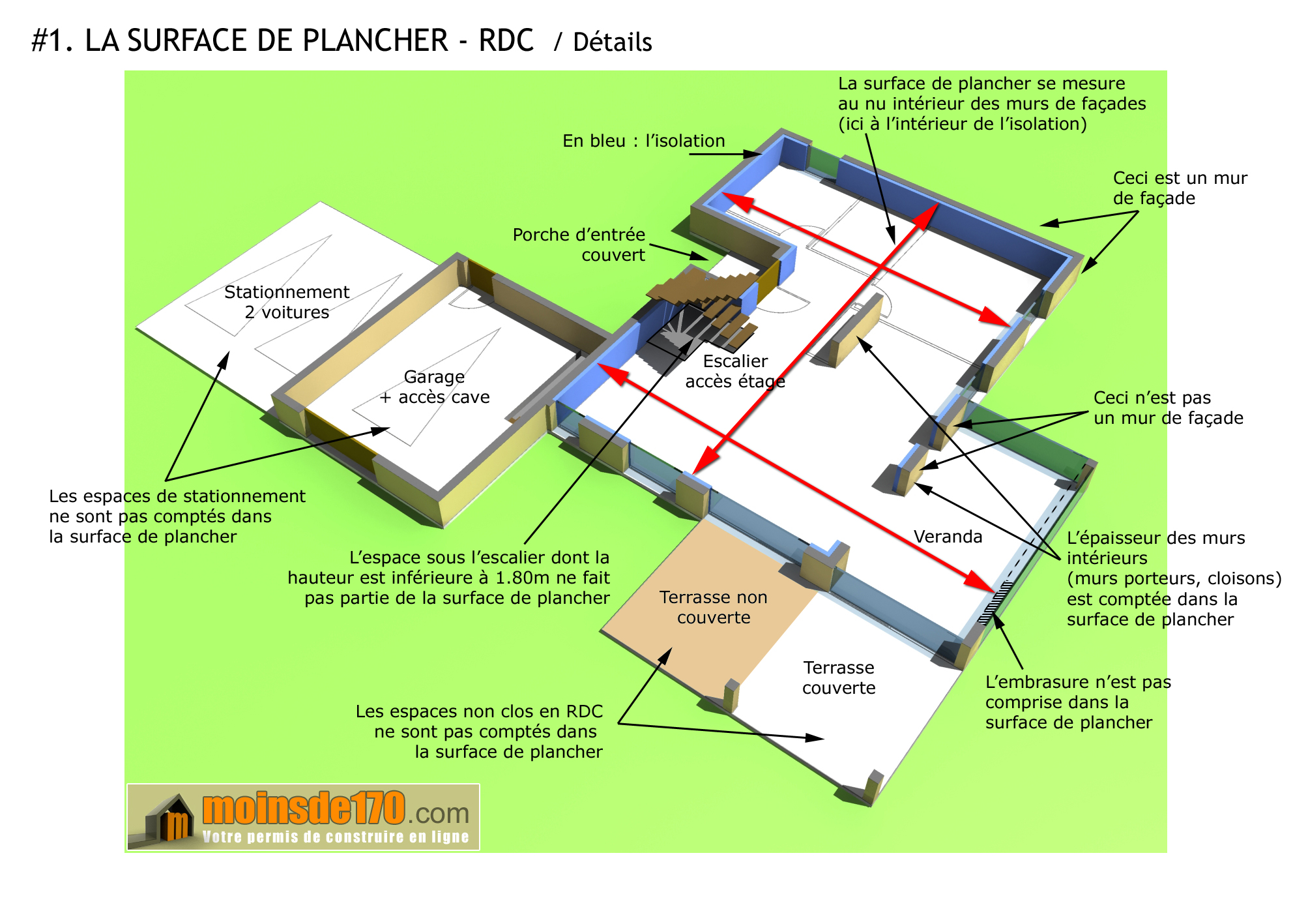 découvrez comment calculer et optimiser la superficie de votre parking en m². obtenez des conseils pratiques pour maximiser l'espace et améliorer l'accessibilité de votre zone de stationnement.