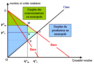 découvrez notre collection de surplus à prix réduits. profitez d'offres exceptionnelles sur une variété de produits de qualité, parfaits pour tous vos besoins. ne manquez pas l'occasion de faire des économies tout en faisant de bonnes affaires !