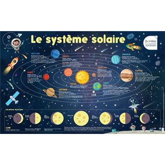 découvrez les merveilles du système solaire, un vaste ensemble planétaire avec la terre, le soleil et d'innombrables autres corps célestes. explorez les planètes, leurs lunes, les astéroïdes et les comètes qui constituent notre fascinante galaxie.