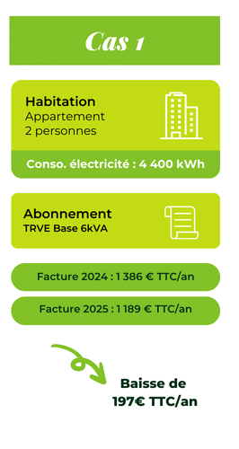 découvrez les prévisions des tarifs du kwh en 2025. informez-vous sur les tendances du marché de l'énergie, les facteurs influençant les prix et comment optimiser vos dépenses énergétiques pour l'année à venir.