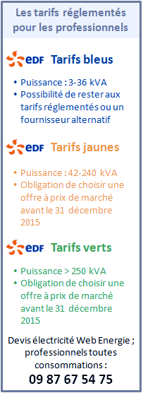 découvrez les tarifs compétitifs des kwh pour les entreprises en france. comparez les options disponibles et optimisez vos coûts énergétiques pour améliorer la rentabilité de votre activité.