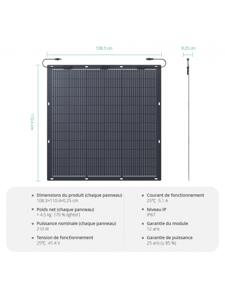 découvrez comment la tension des panneaux solaires influence leur performance et leur efficacité. apprenez à optimiser votre système photovoltaïque pour maximiser votre production d'énergie solaire.