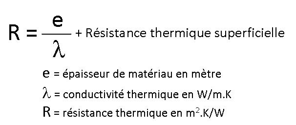 découvrez tout ce qu'il faut savoir sur le thermique : principes, applications et innovations énergétiques qui transforment notre manière de consommer et de produire de l'énergie. explorez les avantages des systèmes thermiques et leur impact sur l'environnement.