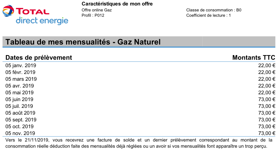 Comment Faire Pour Avoir L'échéancier Total Direct énergie