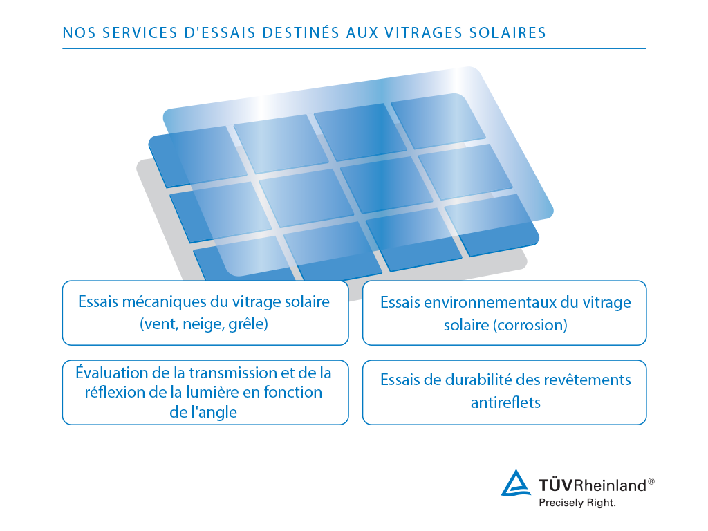 découvrez les avantages du vitrage solaire pour optimiser l'isolation thermique de votre habitat tout en réduisant votre consommation d'énergie. profitez d'une luminosité naturelle tout en protégeant votre intérieur des rayons uv.