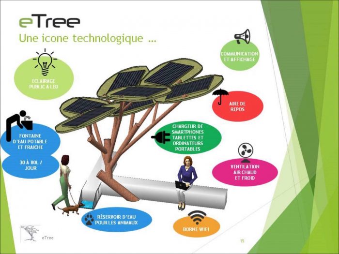 découvrez l'arbre solaire, une innovation écologique alliant design et durabilité. cet objet unique capte l'énergie solaire pour alimenter vos appareils tout en embellissant vos espaces extérieurs. idéal pour les amateurs de technologie verte et de jardinage moderne.