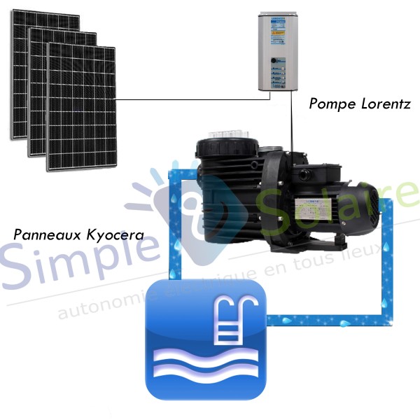découvrez notre avis complet sur les panneaux solaires pour piscine : avantages, performances, coûts et conseils d'installation pour profiter de votre piscine tout en réduisant votre empreinte écologique.