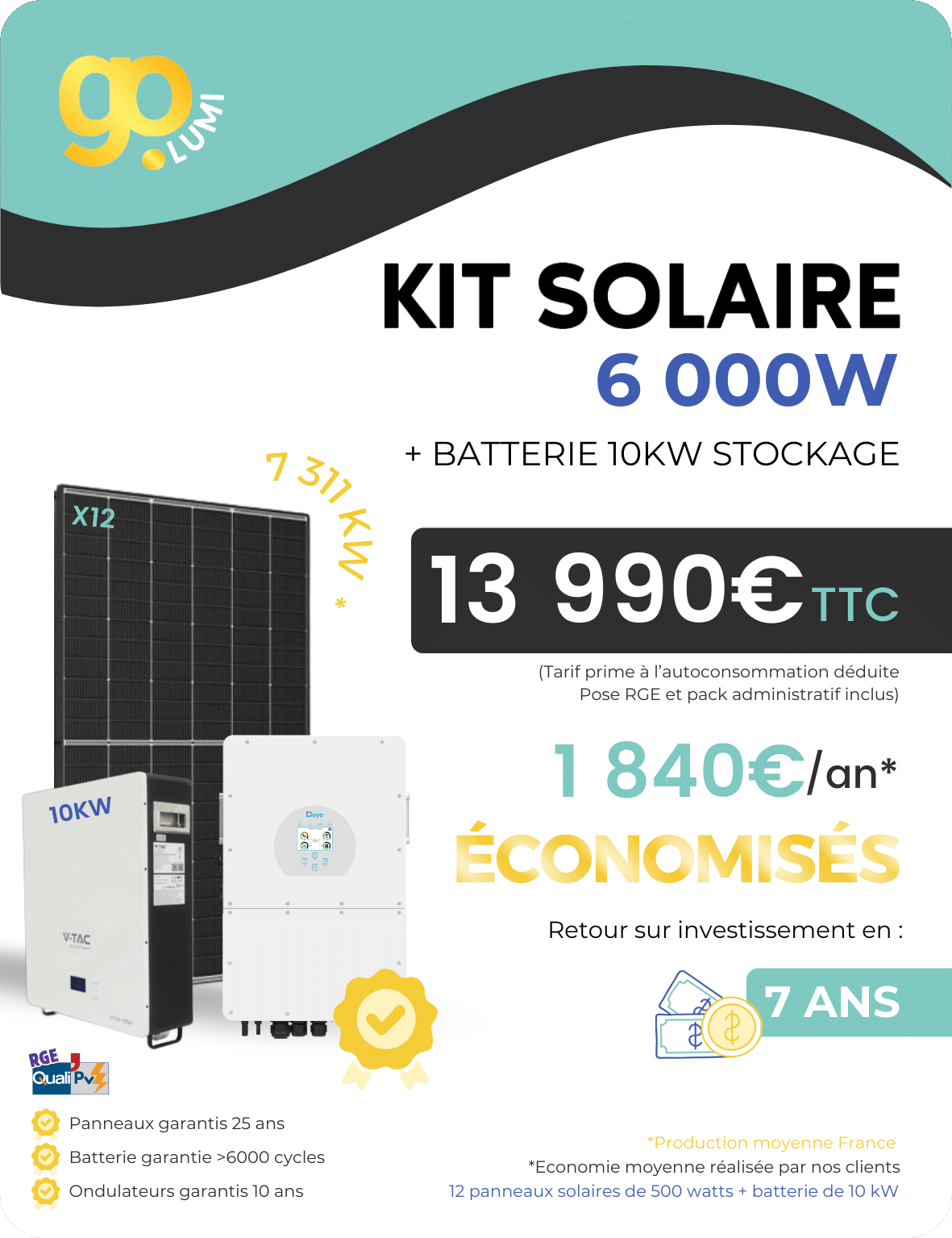découvrez notre batterie solaire 6 kw, une solution idéale pour stocker l'énergie renouvelable. optimisez votre consommation d'énergie tout en réduisant votre empreinte carbone grâce à cette technologie performante et fiable. parfait pour les maisons et les entreprises soucieuses de l'environnement.
