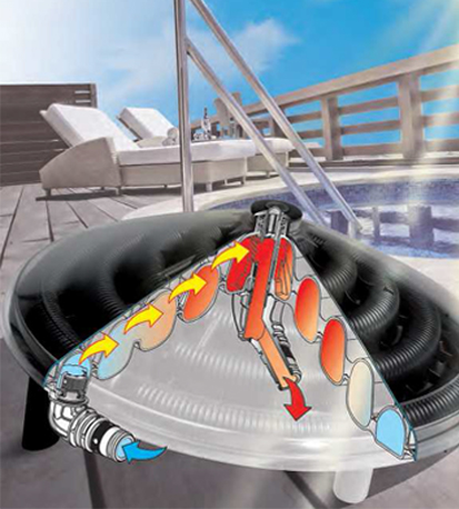 découvrez comment le chauffage piscine solaire peut transformer votre expérience de baignade ! profitez d'une eau à température idéale tout en respectant l'environnement grâce à une solution économique et durable. parfait pour prolonger vos moments de détente au soleil.