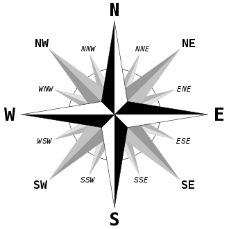 découvrez notre guide complet sur la direction, comprenant des conseils pratiques pour naviguer efficacement, diriger des équipes, et prendre des décisions stratégiques. apprenez à développer vos compétences en leadership et à orienter votre organisation vers le succès.