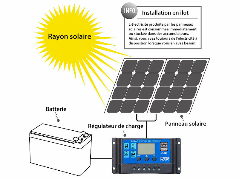 découvrez l'importance de la distance entre les panneaux solaires et le régulateur pour optimiser votre installation photovoltaïque. assurez un rendement maximal et une durée de vie prolongée de votre système grâce à des conseils d'experts.
