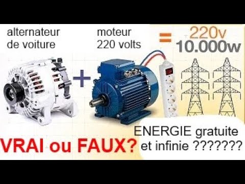 découvrez comment bénéficier d'électricité gratuite grâce à nos conseils pratiques et astuces. informez-vous sur les solutions durables et innovantes pour réduire vos factures d'énergie tout en préservant l'environnement.