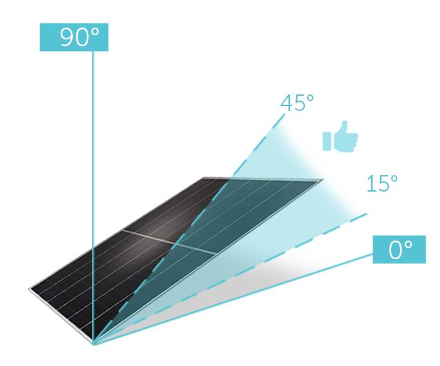 découvrez l'impact environnemental des panneaux solaires à besançon. analysez les avantages écologiques, la réduction de l'empreinte carbone et les bénéfices durables de l'énergie solaire dans votre région.