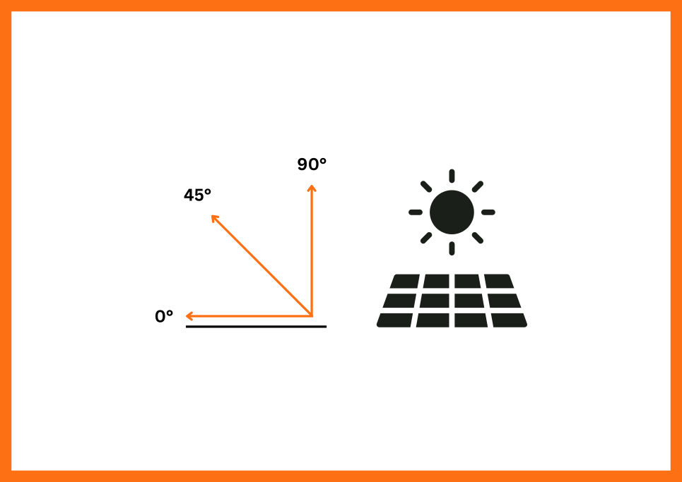découvrez l'importance de l'inclinaison des panneaux solaires pour optimiser leur efficacité. apprenez comment ajuster l'angle d'installation en fonction de votre situation géographique et maximisez votre production d'énergie renouvelable.