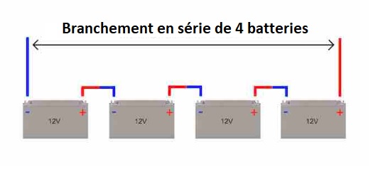 découvrez notre guide complet pour installer une batterie facilement et efficacement. suivez nos étapes simples et conseils pratiques pour garantir un fonctionnement optimal de votre appareil.