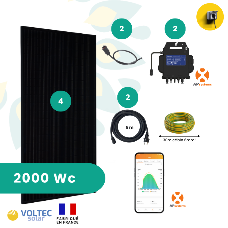 découvrez notre kit solaire 1500w, la solution idéale pour alimenter vos appareils en électricité renouvelable. facile à installer et performant, ce kit vous permettra de réduire vos factures d'énergie tout en respectant l'environnement. transformez votre espace en une source d'énergie durable grâce à notre technologie avancée.