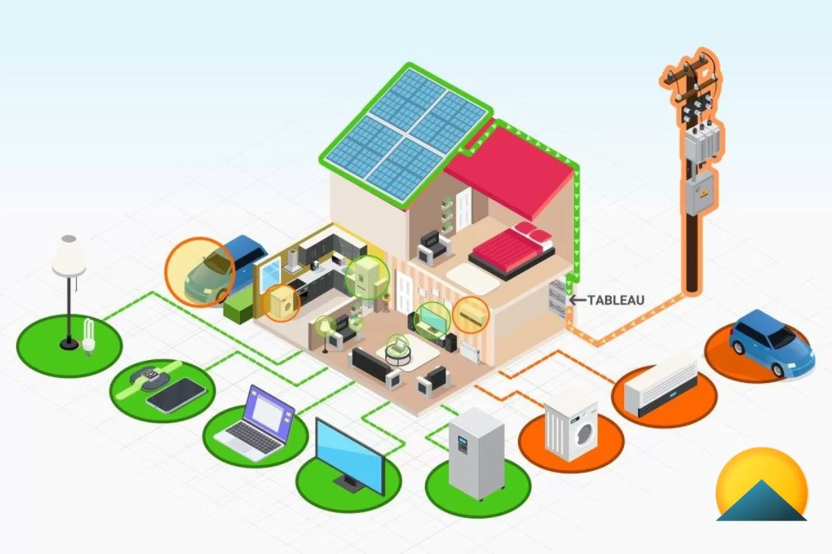 découvrez notre service de location de toits équipés de panneaux photovoltaïques. optimisez votre espace tout en générant des revenus grâce à l'énergie solaire. profitez d'une solution durable et économique pour produire votre propre électricité.