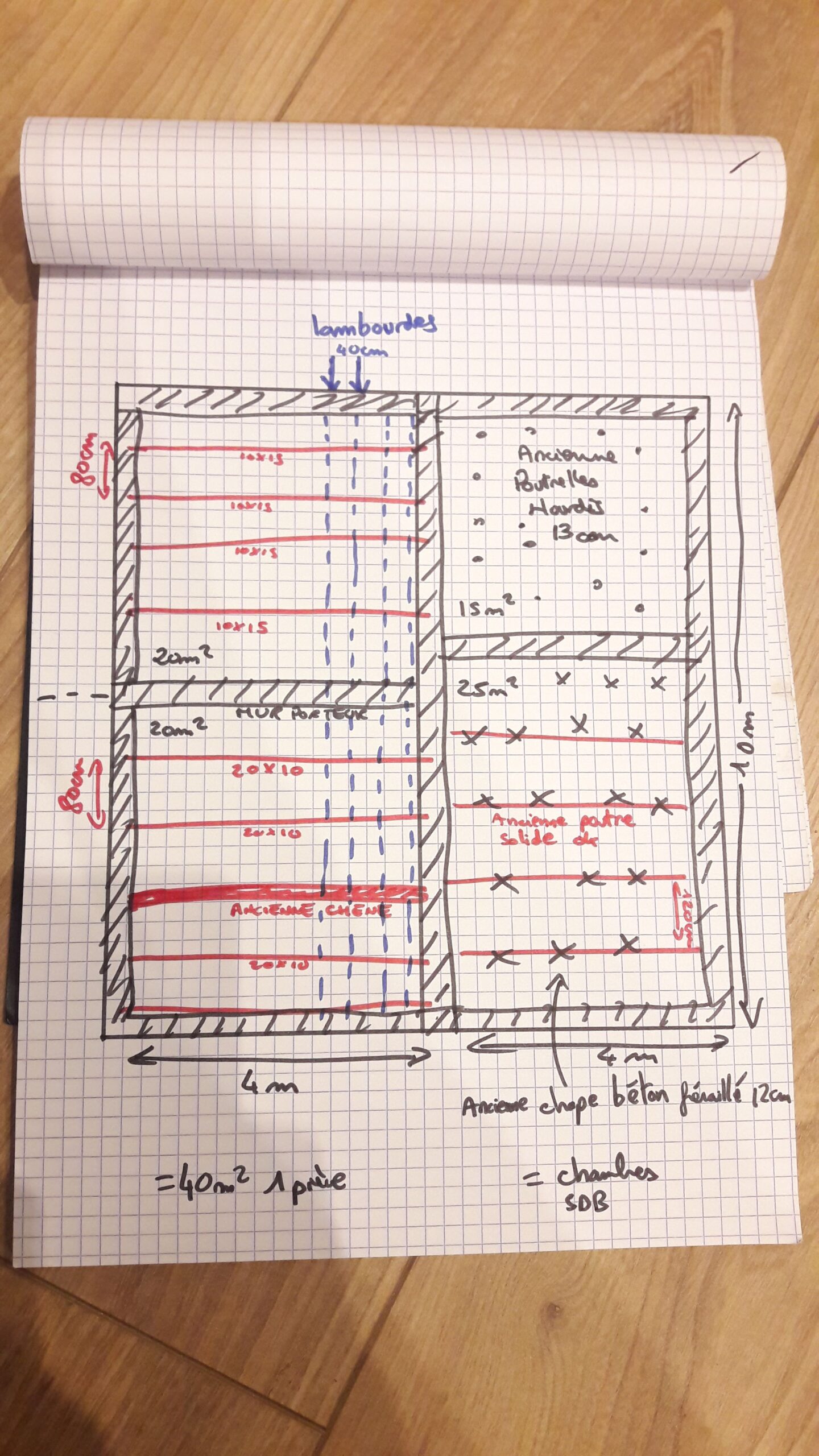 découvrez les conseils pour évaluer le poids de la charpente en bois par mètre carré. apprenez à choisir les bonnes essences de bois et à optimiser la résistance de votre structure tout en respectant les normes de construction.