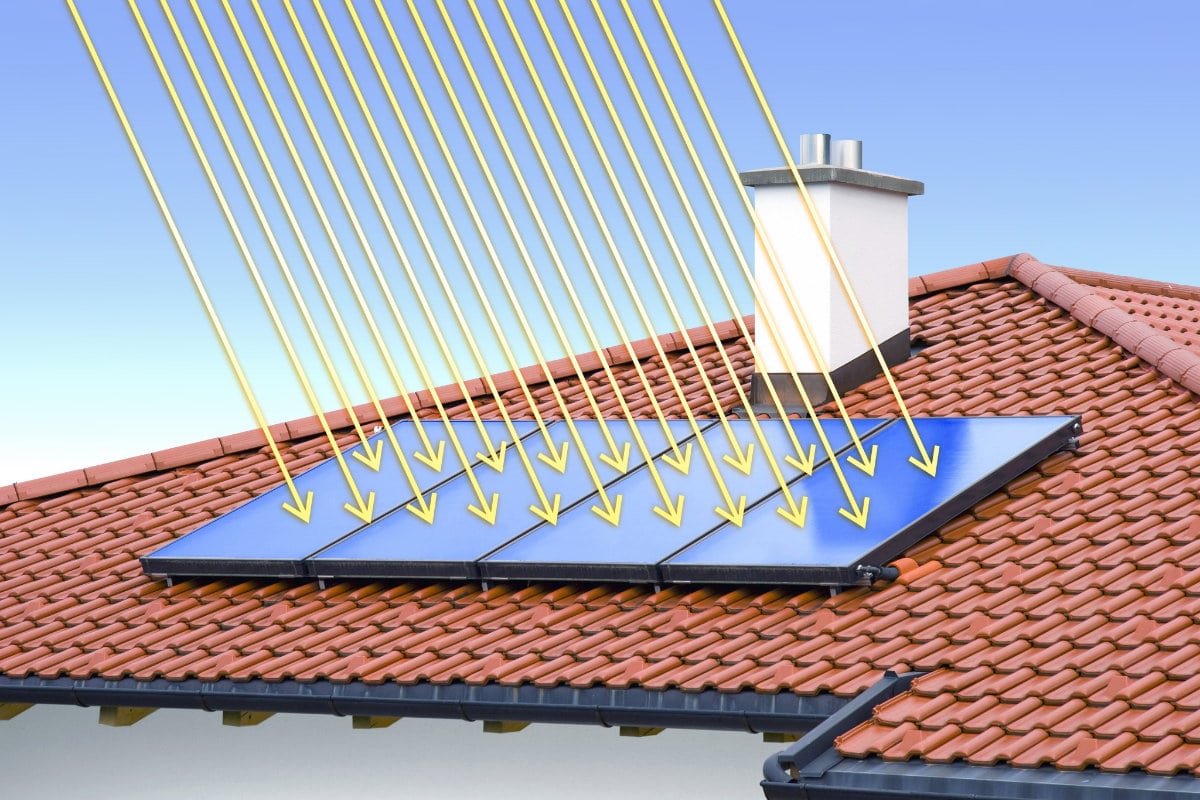 découvrez les prix des panneaux solaires hybrides et comment ils peuvent réduire vos factures d'énergie tout en contribuant à la protection de l'environnement. comparez les meilleures offres et faites le choix économiquement avantageux pour votre maison.