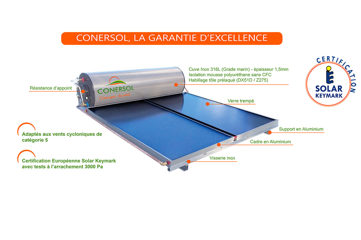 découvrez notre schéma détaillé sur le fonctionnement d'un chauffe-eau solaire. apprenez les principes de l'énergie solaire, les composants essentiels et comment optimiser l'installation pour maximiser votre efficacité énergétique.