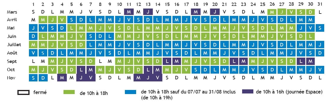 découvrez les tarifs prévisibles pour l'année 2025. restez informé sur les tendances et les changements de prix dans divers secteurs pour mieux planifier vos dépenses.