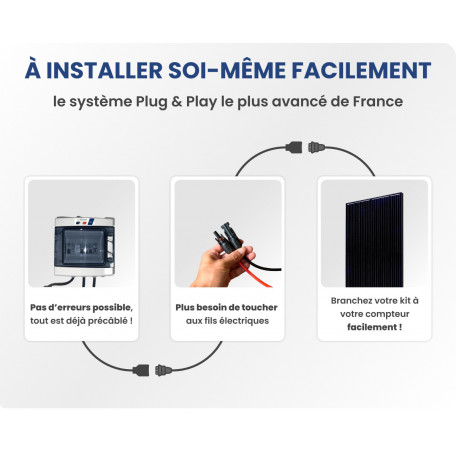 découvrez comment tester efficacement un micro-onduleur pour garantir son bon fonctionnement et optimiser la performance de votre système photovoltaïque. suivez notre guide complet pour des conseils pratiques et des astuces indispensables.