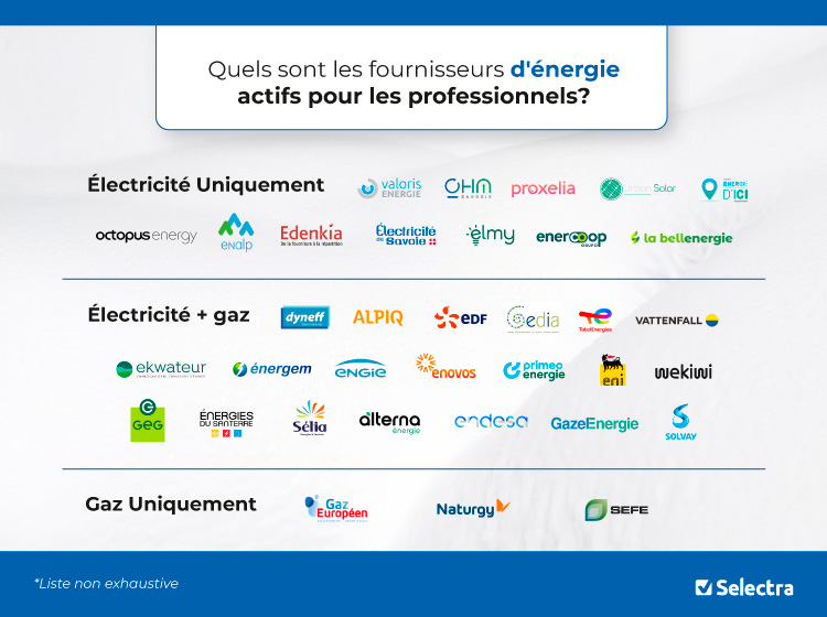 découvrez comment l'augmentation des tarifs d'électricité d'engie impacte vos factures et quelles solutions s'offrent à vous pour maîtriser votre budget énergie. restez informé sur les dernières évolutions des prix et optimisez votre consommation.
