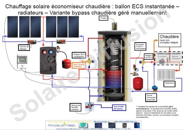 découvrez le coût du chauffage solaire et les économies potentielles qu'il peut générer pour votre maison. informez-vous sur les différents systèmes, leur installation et leur rentabilité à long terme.