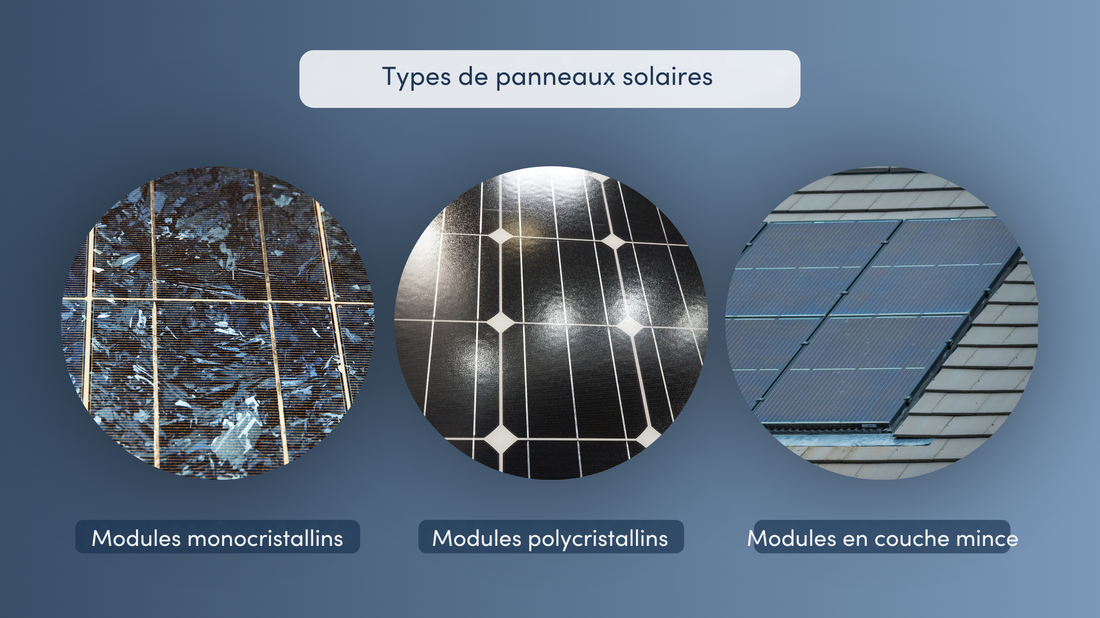 découvrez les différences entre les panneaux solaires photovoltaïques et thermiques, leurs avantages, inconvénients et applications. apprenez à choisir le système qui répond le mieux à vos besoins énergétiques et environnementaux.