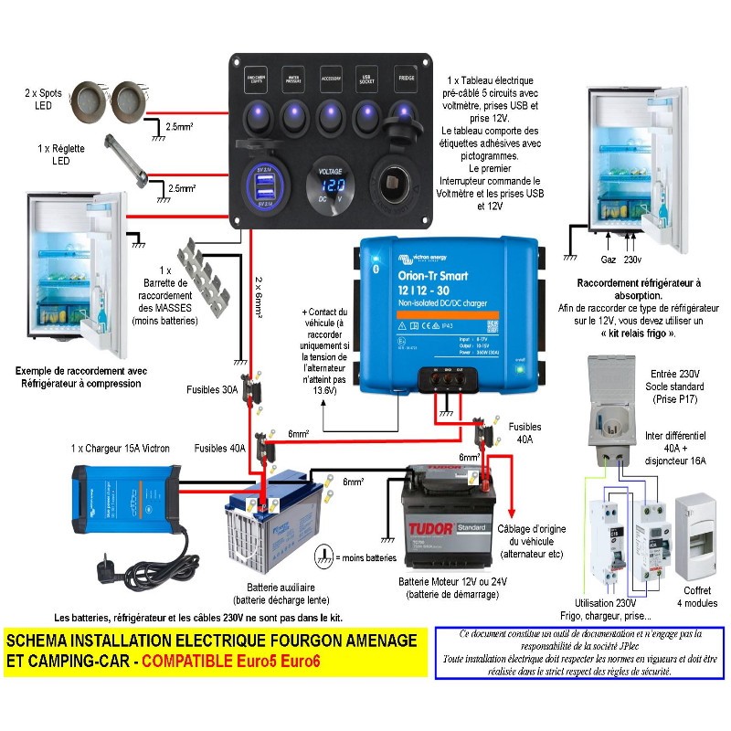 découvrez comment réaliser un montage solaire efficace pour votre camping-car. optimisez votre autonomie énergétique lors de vos voyages et profitez de la nature tout en restant connecté grâce à nos conseils et astuces sur le choix des panneaux solaires et leur installation.