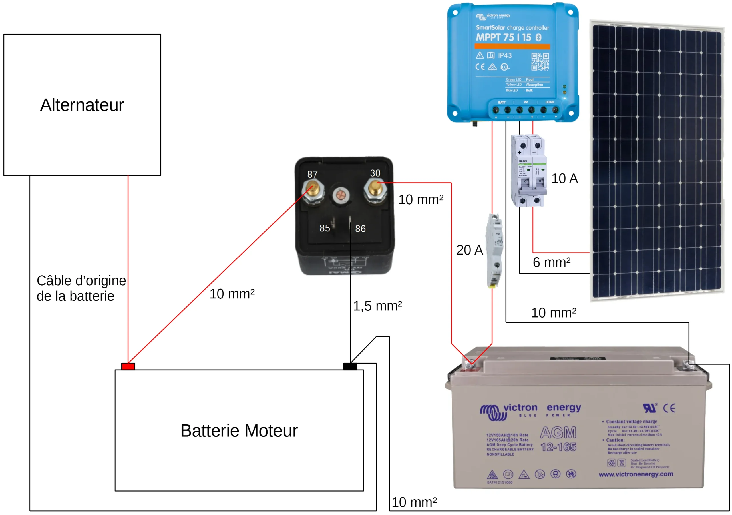découvrez comment installer un système de montage solaire sur votre camping-car pour profiter d'une autonomie énergétique en pleine nature. nos conseils et astuces vous aideront à choisir le bon équipement et à optimiser votre expérience de voyage.