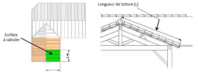 découvrez tout ce qu'il faut savoir sur le poids des charpentes métalliques, leur impact sur les projets de construction et les conseils pour optimiser leur utilisation. informez-vous sur les matériaux, les calculs de charge et les avantages des structures en métal.