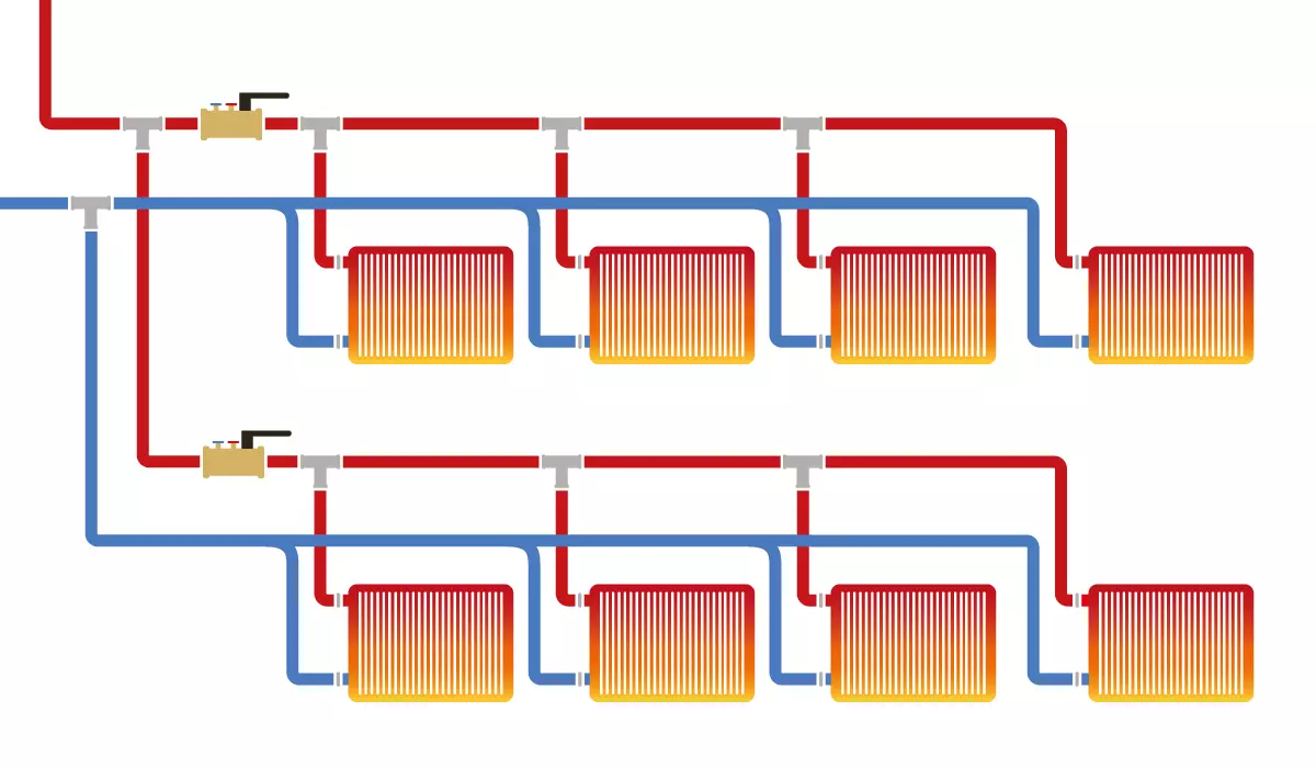 découvrez le radiateur hybride solaire, une solution innovante et écologique pour chauffer votre intérieur tout en réduisant votre empreinte carbone. profitez d'un confort optimal tout en économisant sur vos factures d'énergie grâce à cette technologie combinant énergie solaire et chauffage traditionnel.