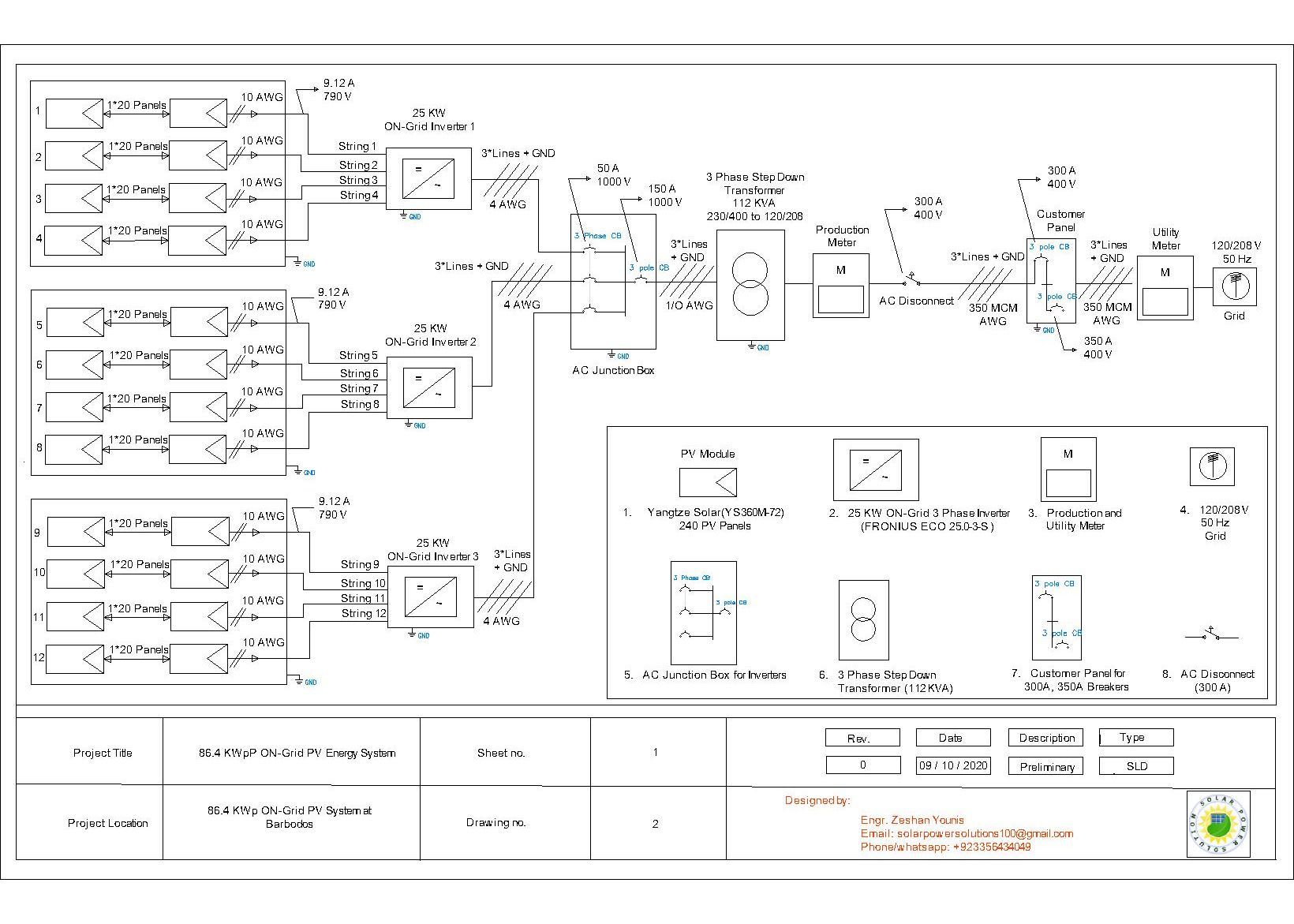 découvrez notre schéma pv, une représentation claire et détaillée des systèmes photovoltaïques. apprenez à optimiser votre installation solaire grâce à des conseils pratiques et des informations techniques essentielles.