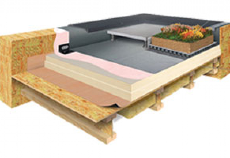 découvrez les avantages et les caractéristiques d'un toit plat, une solution moderne et esthétique pour votre bâtiment. un toit plat offre des possibilités d'aménagement uniques, une meilleure gestion de l'eau et un style contemporain qui s'intègre parfaitement à tout environnement.